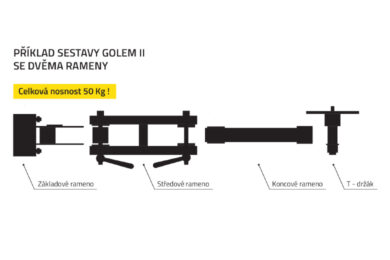 Sestava GOLEM II - velká na trubku a zeď  (0130211)