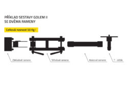 Sestava GOLEM II - velká na trubku a zeď - Modulární nosný a úchytný systém GOLEM II. Příklad sestavy se dvěma rameny.